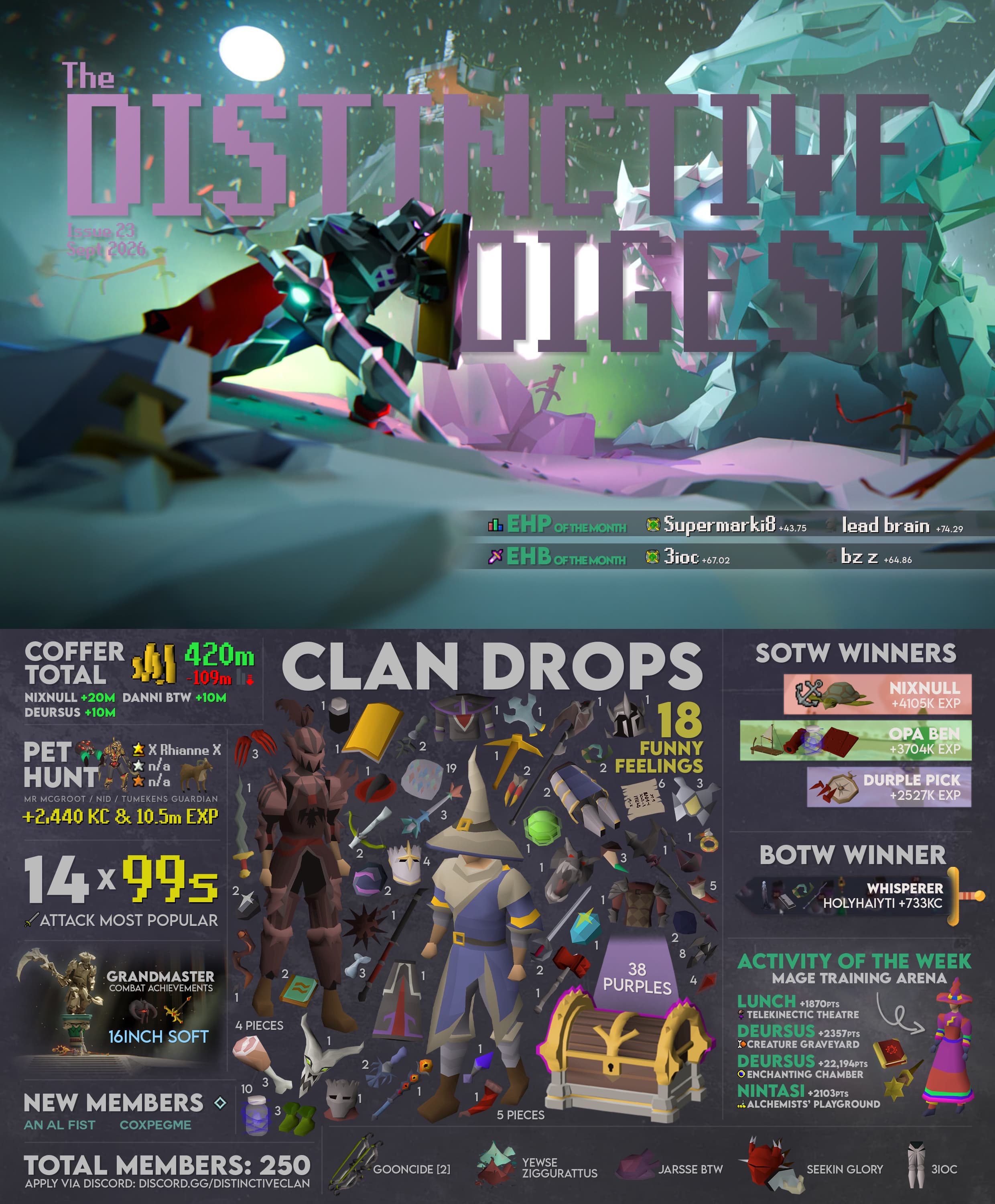 Distinctive Digest - September 2026
